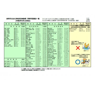 由布市(湯布院、由布院、湯平、塚原高原)ふるさと納税宿泊補助券15,000円分