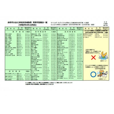 由布市(湯布院、由布院、湯平、塚原高原)ふるさと納税宿泊補助券30,000円分