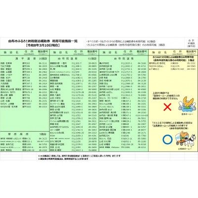 由布市(湯布院、由布院、湯平、塚原高原)ふるさと納税宿泊補助券60,000円分
