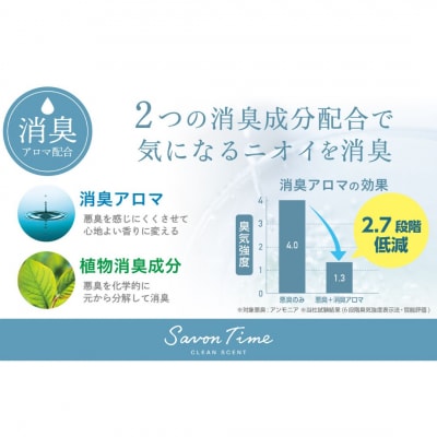 サボンタイム ホワイティシャワー 晴香堂 HARUKADO