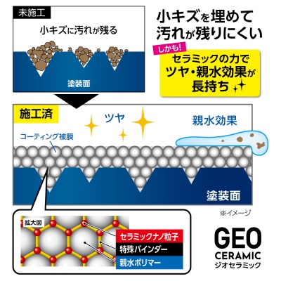 ジオセラミック ボディーコート 親水タイプ 100 晴香堂 HARUKADO