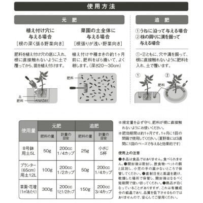 家庭菜園におすすめ!オーガニック肥料『coeru(コエル)』1.5kg×6袋セット