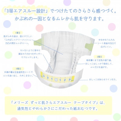 愛媛県西条市製造 紙おむつ 花王 メリーズ さらさらエアスルー テープタイプSサイズ(62枚×1袋)