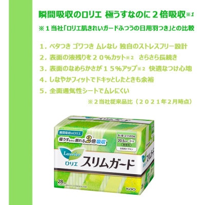 【毎月定期便】愛媛県西条市製造　ロリエ　スリムガード　多い昼～ふつうの日用羽つき　28枚×4袋全4回
