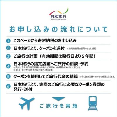 沖縄県恩納村　日本旅行　地域限定旅行クーポン150,000円分