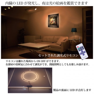 越前和紙を使った額縁「和紙ック」と絵画作品　伊藤若冲「紫陽花双鶏図」LED照明付き