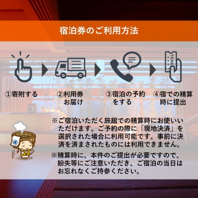 あわら温泉宿泊共通利用券105,000円分