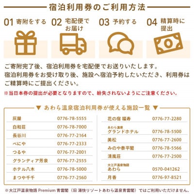 あわら温泉宿泊共通利用券135,000円分