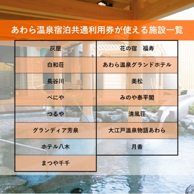 あわら温泉宿泊共通利用券150,000円分