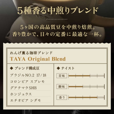 【粉タイプ】コーヒーれんげ薫る珈琲ブレンド1kg(500g×2袋)