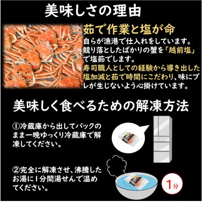 国産!寿司屋のせいこがに甲羅盛り3個(1個約90g前後)