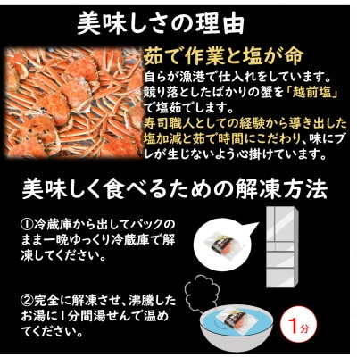 国産!寿司屋のせいこがに甲羅盛り4個(1個約80g前後)
