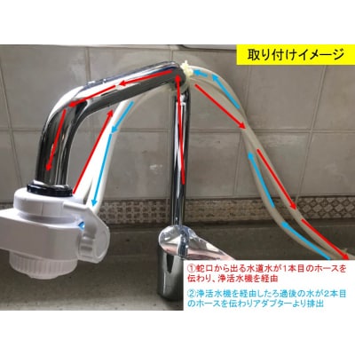 【高性能浄活水器】Naturalizer 煌水(ナチュラライザーきらめき)