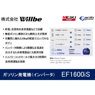 ガソリン発電機(インバータ)EF1600iS