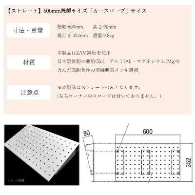 【ストレート】既製サイズ「カースロープ」(600mm)