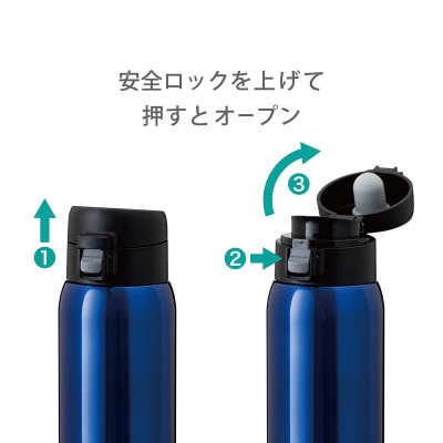 ブルーステンレス マグボトル 航空自衛隊70周年記念ver. 水筒 770ml  百里基地