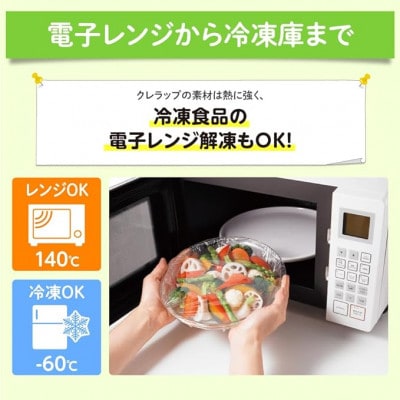NEWクレラップ　ミニ　22cm×20m　5本セット