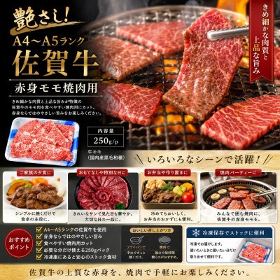 艶さし!【A4～A5】佐賀牛赤身モモ焼肉用　250g/p(鳥栖市)