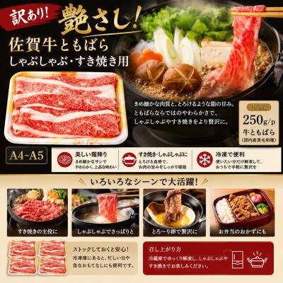 【毎月定期便】訳あり!佐賀牛ともばらしゃぶしゃぶすき焼き用 750g(250g×3)(鳥栖市)全6回