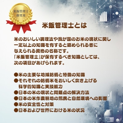 佐賀県産米　夢しずく　5kg