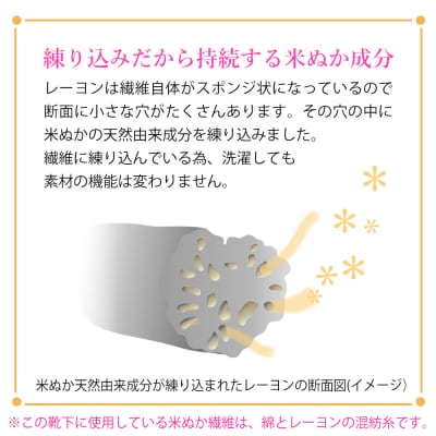 【歩くぬか袋】鈴木靴下 足首ゆったり 米ぬか かかとケア靴下(23～25cm ):グレー