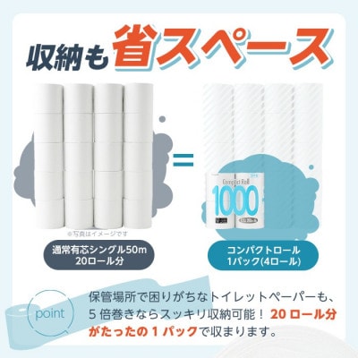 トイレットペーパー シングル 5倍巻き 32個