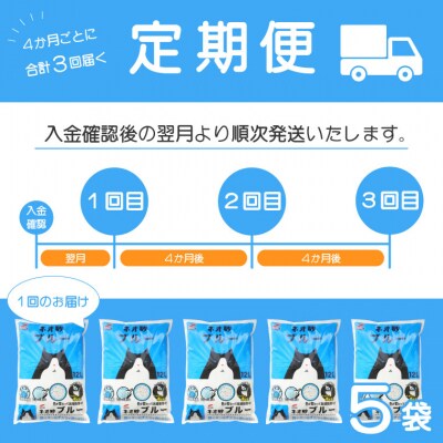 定期便 年3回 ネオ砂ブルー 環境にやさしい猫砂 12L×5袋 抗菌 後処理らくらく(1701)