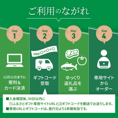 あとからセレクト【ふるさとギフト】5万円_S999-005