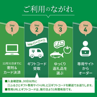 あとからセレクト【ふるさとギフト】80万円_S999-080