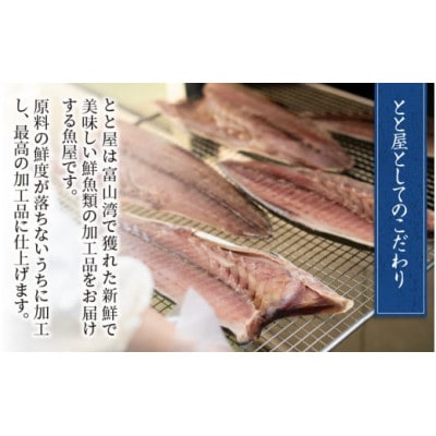 【毎月定期便】【訳あり】塩ぶり　切り身　約60g×10パック全12回