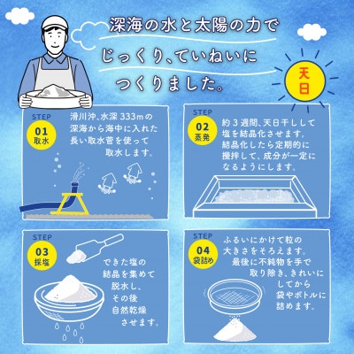 健好の塩(3種の粒　5袋セット)