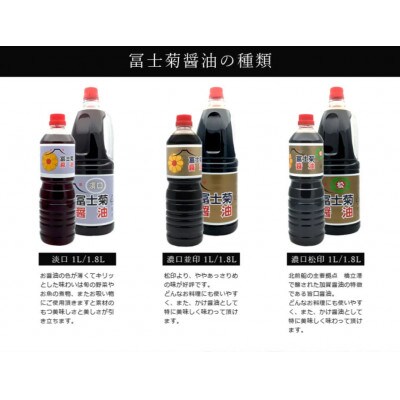 【加賀醤油】冨士菊醤油 濃口(こいくち) 並印 1800ml×6本(1ケース)