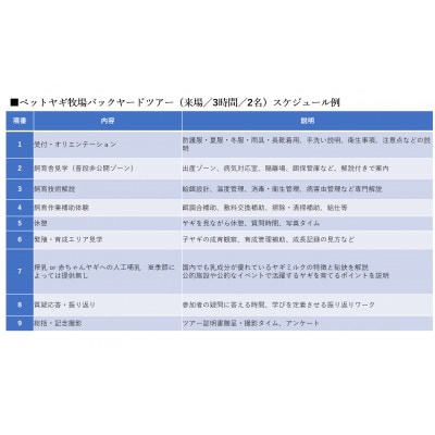 【体験型返礼品】ペットヤギ牧場バックヤードツアー(来場/3時間/2名)(愛知ヤギ農場)