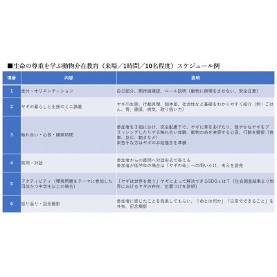 【体験型返礼品】生命の尊重を学ぶ動物介在教育(来場/1時間/10名)(愛知ヤギ農場)