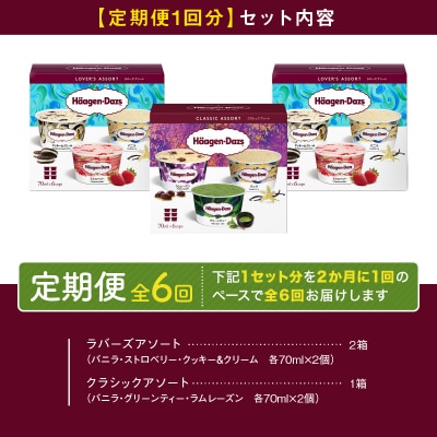 <全6回定期便・隔月>ハーゲンダッツ『アソートボックス3箱セット(合計18箱)』_H0026-057