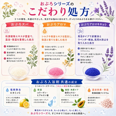 塩素除去入浴剤 おぷろ 全30入(10包×3箱) 医薬部外品 詰合せセット 水生活製作所