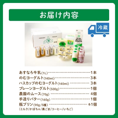 毎日の食事にプラス!あすなろ乳製品ギフトセット