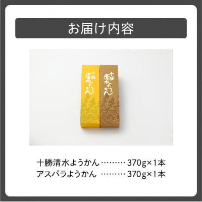 十勝清水ようかんセット