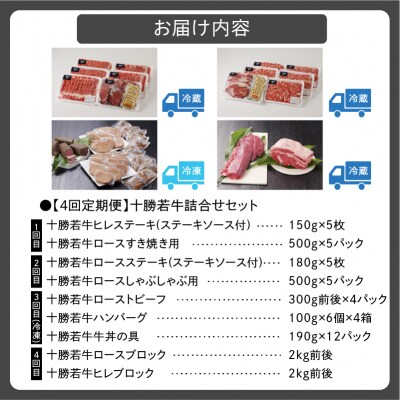 【4回定期便】十勝若牛詰合せセット