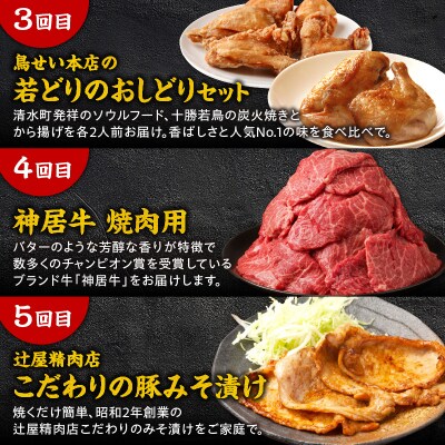 清水町のお肉大満喫5回定期便!
