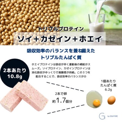 Giプロテインバー いちご味 28本入 / OGATORE /  20563775 ◎