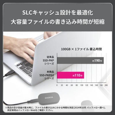 キオクシア (KIOXIA) 外付けSSD EXCERIA PLUS G2 ポータブル1TB