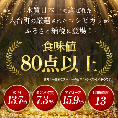 こしひかり精米(真空パック)5kg
