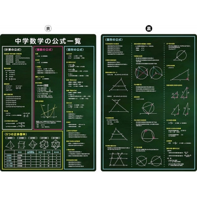 受験教材下敷き　7枚セット