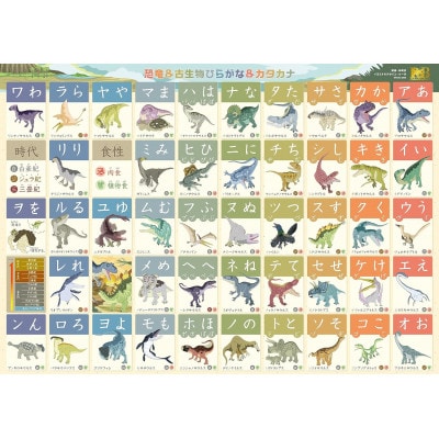 恐竜キッズ学習&遊び 8点フルセット