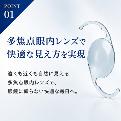 多焦点眼内レンズによる先進的白内障治療サポート券 15万円分