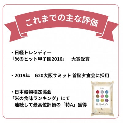 令和6年産 銀河のしずく 5kg【3分搗】　