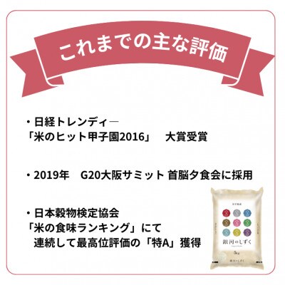 令和6年産 銀河のしずく5kg【7分搗】　