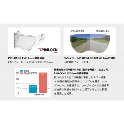 HORNETADV INVIGORATE TC-10 RED/BLUE XXLフィッティング利用券付