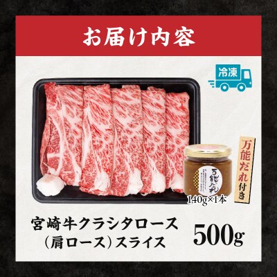 宮崎牛 クラシタローススライス500g 万能だれ付き